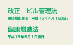 ダクトクリーニングは的確な診断から